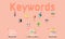 Keywords search around the world anything vector illustration eps10