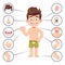Kid body parts. Human child boy with eye, nose and chest, head. Knee, legs and arms cartoon preschool education vector