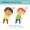 Kid Character Sneezing and Coughing Right and Wrong. Medical Recommendation How to Sneeze Properly. Prevention against