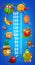 Kids height chart, cartoon fruits superheroes