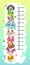 Kids height chart template with funny cartoon round animals.