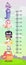 Kids height chart. Wall metter with funny cartoon birds.