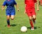 Kids are playing soccer outdoor in summer time