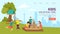 Kids vacation time, cartoon children have fun outdoor vector illustration. Child character activity, template banner
