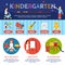 Kindergarten Infographic Set