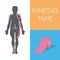 Kinesio tape improves posture and reduces swelling.