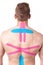 Kinesiotaping, kinesiology tape