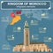 Kingdom of Morocco infographics, statistical data, sights. Hassa
