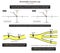 Kirchhoff current first law infographic diagram