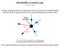 Kirchhoff current first law infographic diagram