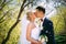 Kissing wedding couple in spring nature close-up portrait. Kissing wedding couple in spring nature close-up portrait outdoor in b