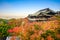 Kiyomizu Dera in Autumn