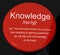 Knowledge Definition Button Showing Information Intelligence And