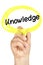 Knowledge Hand Circle Highlighter Yellow Isolated