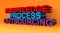 Knowledge process outsourcing