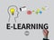 Knowledge Training E-Learning Skills