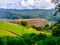 Kothmale Water Dam , Sri Lanka