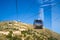 Kotor Cable car in Montenegro