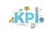 KPI : Key Performance Indicator word