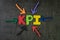 KPI, Key Point Indicator business target and goal measurement co