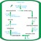 Krebs Cycle Citric Acid Cycle in Easy Steps