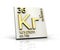 Krypton form Periodic Table of Elements