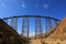 La Polvorilla viaduct, Tren A Las Nubes, northwest of Argentina