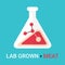 Lab grown meat icon concept. Artificial, synthetic meat is cultured and cultivated in chemistry lab glassware. Modern nourishment