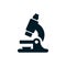 Lab microscope icon vector