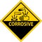 Label Corrosive Sign On White Background