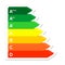 Label energy class label from efficiency A to D from green to red. 3D Color magnet mark rating for electrical appliances and energ