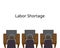 Labor shortage with many company need employee but lack of employee to work