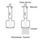 Laboratory Micropipette Set Adjustable Transfer Pipettes Controller Fixed Volume Multichannel Pipettor diagram for experiment