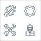 labour day line icons. linear set. quality vector line set such as labor woman, double wrench, gear