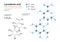 Lactobionic acid. PHA Polyhydroxy acid. Structural chemical formula and molecule 3d model. Atoms with color coding. Vector