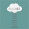Ladder and cloud with word success. Flat design.