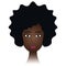 Ladys face. African American woman. Head of a girl with brown eyes. Colored vector illustration. Lush Afro hairstyle. Full lips.