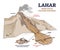 Lahar as mudflow of volcanic material natural phenomenon outline diagram