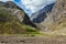 Lahaul valley, India