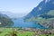 Lake Lungern Valley view from Brunig Pass