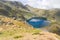 Lake in mountain Rila, Bulgaria