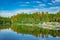 Lake pristine with green forest water reflection and bright blue sky at morning