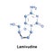 Lamivudine is an antiretroviral medication