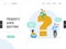 Landing page of Frequently asked questions concept. Question answer metaphor. Flat cartoon character people graphic design