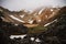 Landmannalaugar in cloudy day ,Iceland Summer.