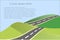 Landscape background with green heals and grey road, vector