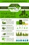 Landscape infographics for landscaping design