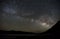 Landscape with Milky Way at Pangong Tso , Long exposure photograph.