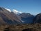 Landscape Near Manang