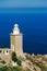 Landscape of a nice lighthouse in seashore Mui Dinh, Ninh Thuan, Viet Nam.